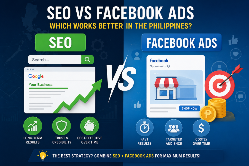 SEO vs Facebook ADS